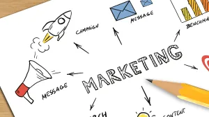 A Simple Marketing Playbook for Your NP Practice